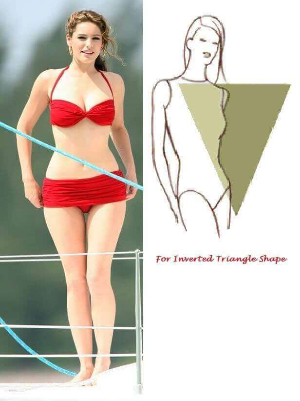 Inverted Triangle Body Type