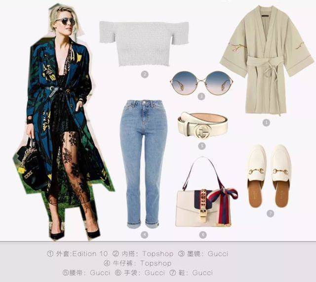 Top 9 Fashion Bloggers’ Summer Outfit Ideas to copy